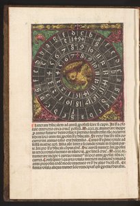 Schema zur Bestimmung des Sonntagsbuchstabens (littera dominicalis)