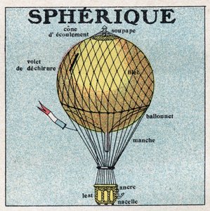 Ballons: sphärischer Ballon. Anonyme Illustration von 1925. Private Sammlung. von Anonymous Anonymous