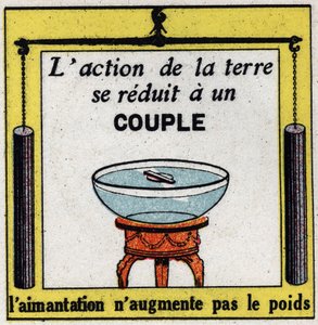 Erdmagnetismus: Die Wirkung der Erde reduziert sich auf ein Paar, die Magnetisierung erhöht nicht das Gewicht. Anonyme Illustration von 1925. Private Sammlung. von Anonymous Anonymous