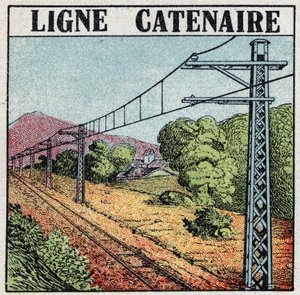 Elektrische Eisenbahnen: Katenarlinie. Anonyme Illustration von 1925. Private Sammlung. von Anonymous Anonymous