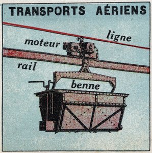 Elektrische Eisenbahnen: Lufttransport (Seilbahn). Anonyme Illustration von 1925. Private Sammlung. von Anonymous Anonymous