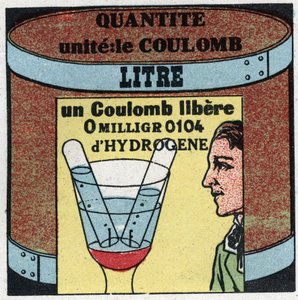 Elektrische Einheiten: Coulomb zur Messung der Elektrizitätsmenge. Anonyme Illustration von 1925. Private Sammlung. von Anonymous Anonymous