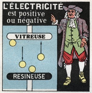 Elektrische Phänomene: Elektrizität ist positiv und negativ. Theorie von Benjamin Franklin (1706-1790) über die zwei Elektrizitäten, eine Glas (die positive) und die andere Harz (die negative). Anonyme Illustration von 1925. Private Sammlung.