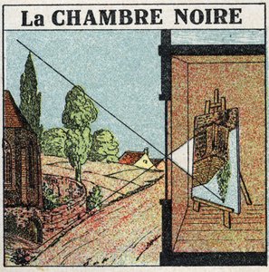 Lichtausbreitung: Die Dunkelkammer. Anonyme Illustration von 1925. Private Sammlung. von Anonymous Anonymous