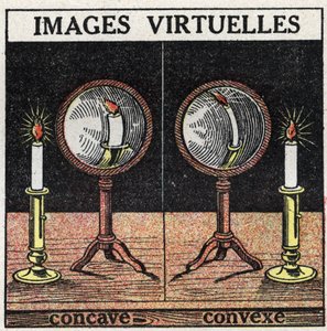 Lichtreflexion: virtuelles Bild mit konkavem Spiegel (links) und konvexem Spiegel (rechts). Anonyme Illustration von 1925. Private Sammlung. von Anonymous Anonymous