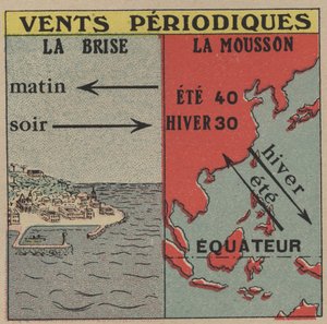 Meteorologie: Periodische Winde. Die Brise und der Monsun. von Anonymous Anonymous