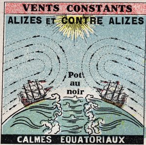 Meteorologie: Konstante Winde. Passatwinde, Gegenpassatwinde, äquatoriale Windstillezonen (Schwarzer Topf). Anonyme Illustration von 1925. Private Sammlung. von Anonymous Anonymous