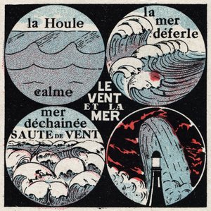 Meteorologie: Wirkung des Windes auf das Meer. Die ruhige Dünung, das aufgewühlte Meer, die entfesselte See, Welle. Anonyme Illustration von 1925. Private Sammlung. von Anonymous Anonymous