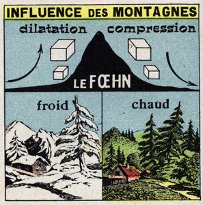 Meteorologie: Einfluss der Berge auf Winde (Föhn). Anonyme Illustration von 1925. Privatsammlung. von Anonymous Anonymous