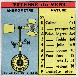 Meteorologie: Messung der Windgeschwindigkeit mit einem Anemometer. Anonyme Illustration von 1925. Private Sammlung. von Anonymous Anonymous