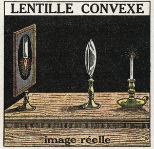 Prismen und Linsen: konvexe Linse. Reel-Bild. Anonyme Illustration von 1925. Private Sammlung von Anonymous Anonymous