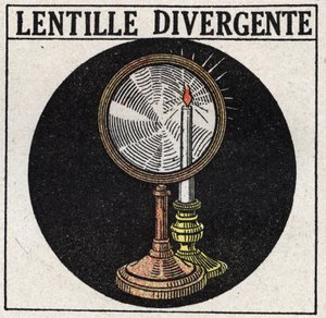 Prismen und Linsen: divergente Linse. Anonyme Illustration von 1925. Private Sammlung von Anonymous Anonymous