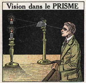 Prismen und Linsen: Sicht im Prisma. Anonyme Illustration von 1925. Private Sammlung. von Anonymous Anonymous