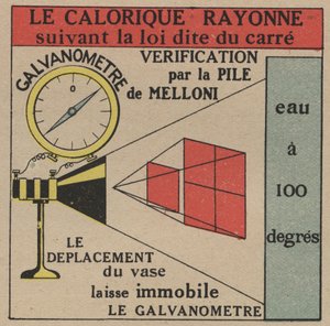 Strahlung und Leitfähigkeit: Gesetz der direkten Strahlung von Wärme, überprüft durch die Melloni-Batterie und ein Galvanometer. Anonyme Illustration von 1925. Private Sammlung. von Anonymous Anonymous