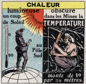 Strahlung und Leitfähigkeit: Lichtwärme (Sonnenbrand am Südpol) und Dunkelwärme (in Minen steigt die Temperatur um 1 Grad pro 30 Meter). Anonyme Illustration von 1925. Private Sammlung. von Anonymous Anonymous