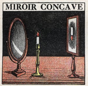 Reflexion des Lichts: Konkaver Spiegel. Anonyme Illustration von 1925. Private Sammlung.