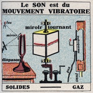 Schallenergie: Schall ist eine Schwingungsbewegung. Anonyme Illustration von 1925. Private Sammlung. von Anonymous Anonymous