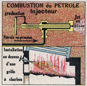 Dampferzeuger: Verbrennung von Öl in einem Kessel. Anonyme Illustration von 1925. Private Sammlung. von Anonymous Anonymous