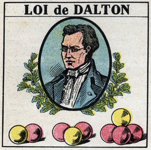 Die Atome: John Daltons Gesetz. Anonyme Illustration von 1925. Private Sammlung.