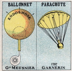 Die Ballons: der Ballon von General Jean-Baptiste Marie Charles Meusnier de la Place (1754-1793) und der Fallschirm von Andre Jacques Garnerin (1769-1823), erfunden 1797. Anonyme Illustration von 1925. Private Sammlung. von Anonymous Anonymous