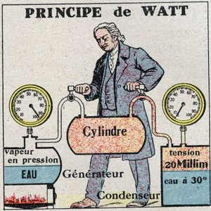 Die Dampfmaschine: Prinzip von James Watt (1736-1819). Anonyme Illustration von 1925. Private Sammlung. von Anonymous Anonymous