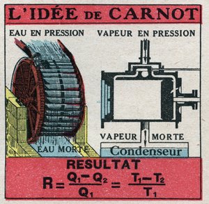 Thermodynamik: Formel von Nicolas Léonard Sadi Carnot (1796-1832) zur Berechnung der Effizienz einer Wärmemaschine. Anonyme Illustration von 1925. Private Sammlung. von Anonymous Anonymous