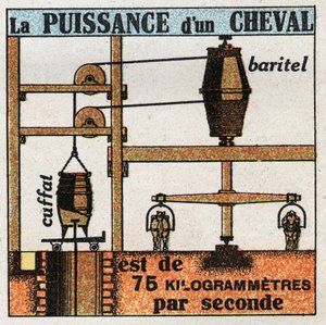 Arbeit und Kraft: Die Leistung eines Pferdes beträgt 75 Kilogramm-Meter pro Sekunde. Anonyme Illustration von 1925. Private Sammlung. von Anonymous Anonymous