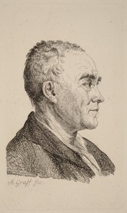 Johann Georg Sulzer von Anton Graff