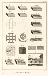 Holzschnitt, Prinzipien: Tafel III von Antonio Baratta