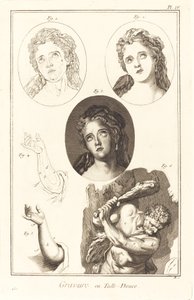 Kupferstich: Tafel IV