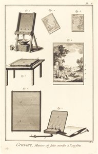 Gravur, Art, in Ätztechnik zu beißen: Tafel V von Antonio Baratta after A. J. de Fehrt