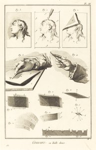Kupferstich: pl. III von Antonio Baratta after A. J. de Fehrt