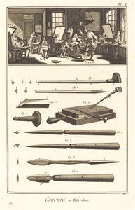 Gravur in Taille-douce: pl. I von Antonio Baratta after A. J. de Fehrt
