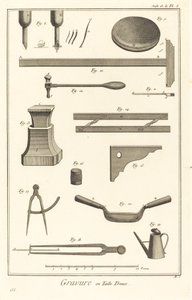 Kupferstich: Fortsetzung der pl. I von Antonio Baratta after Benoît Louis Prévost and A. J. de Fehrt