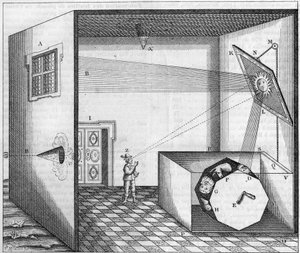 Pater Kirchers katoptrische Maschine - Maschine, durch die ein Mann, der in einen ebenen Spiegel schaut, das Gesicht eines Esels, eines Ochsen oder eines anderen Tieres sieht - In „Ars Magna Lucis Et Umbrae“ von Athanasius Kircher.