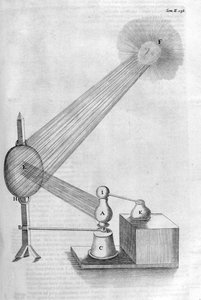 Maschine, 1678 von Athanasius Kircher