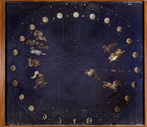 Wissenschaftliche Tafel, die Mondzyklen und verschiedene Sternbilder darstellt - Athanase Kircher von Athanasius Kircher
