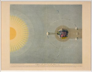 Sonnen- und Mondfinsternisse Nr. 5
