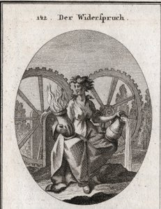 Allegorie der Belästigung. Ihr Anzug ist in zwei Hälften geteilt. Sie hält ein Gefäß mit Wasser und ein Gefäß mit Feuer. Die beiden Zahnräder bewegen sich in entgegengesetzte Richtungen. Gravur in „Iconologie oder Ideen aus dem Gebiete der Leidenschaften u