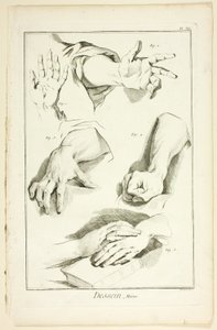 Design: Hände, aus Encyclopédie von Benoit Louis Prevost
