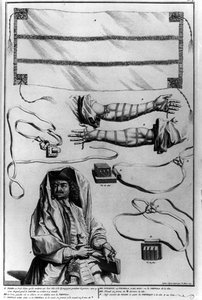 Diagramm, das ein rituelles jüdisches Kostüm darstellt von Bernard Picart