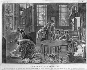 Judentum: Untersuchung des Sauerteigs, Suche nach Sauerteig am Vorabend des Pessachfestes) Gravur aus "Illustration religiöser Zeremonien und Bräuche aller Völker der Welt" von Bernard Picart (1723-1743)