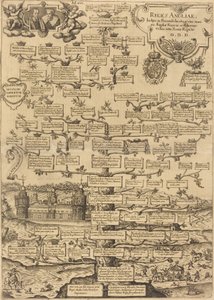Reges Anglia von British 17th Century
