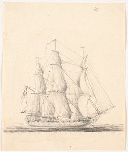 Marineschiff unter vollen Segeln von C.A. Lorentzen