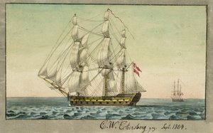 Ein dänisches Kriegsschiff unter Segeln, von der Leeseite gesehen von Christoffer Wilhelm Eckersberg