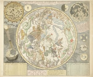 Planisphaerii Coelestis Hemisphaerium Meridionale, aus Atlas Coelestis, veröffentlicht 1706 (handkolorierter Stich) von Carel Allard