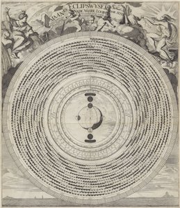 Mond- und Eklipsenzeiger