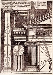 Beispiele klassischer Proportionen, aus Di Lucio Vitruvio Pollione de architectura a libri dece, von Gotardo de Ponte Como, 1521