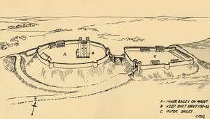 Vogelperspektive von Castle Hedingham, Essex (Teilrekonstruktion) von Charles Henry Bourne Quennell