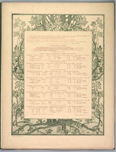 Suite de Paysages: Kolophon, 1892-1893
